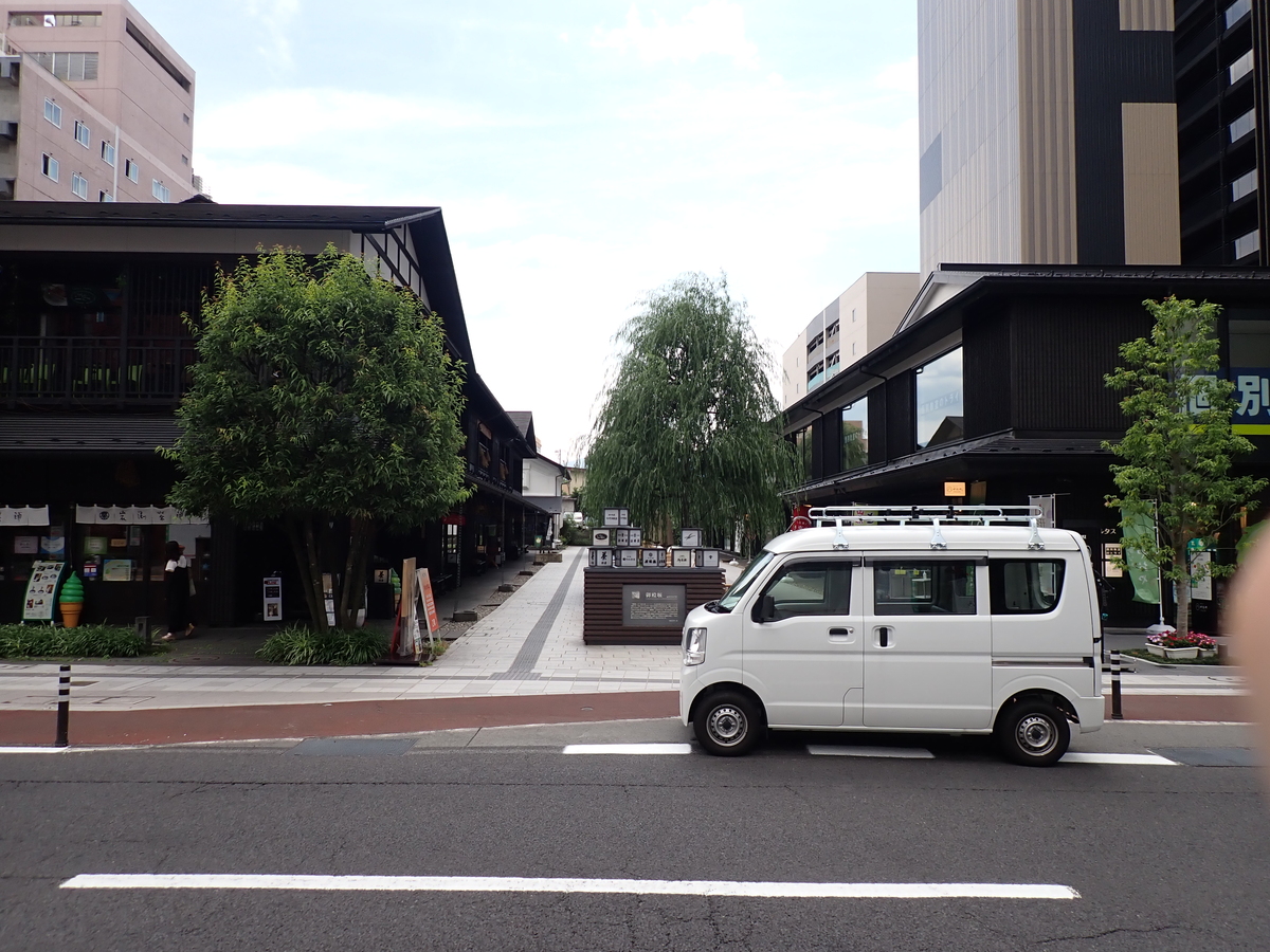 〔七日町写真〕2022年6月29日撮影